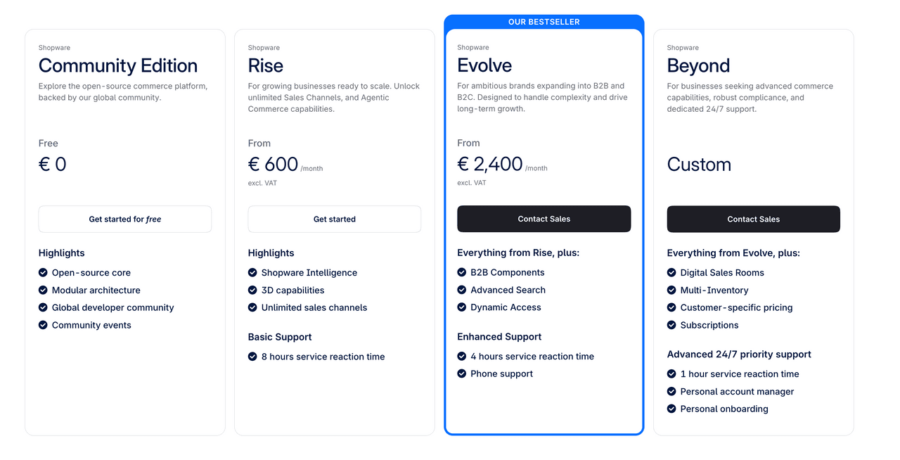 Shopware, pricelist
