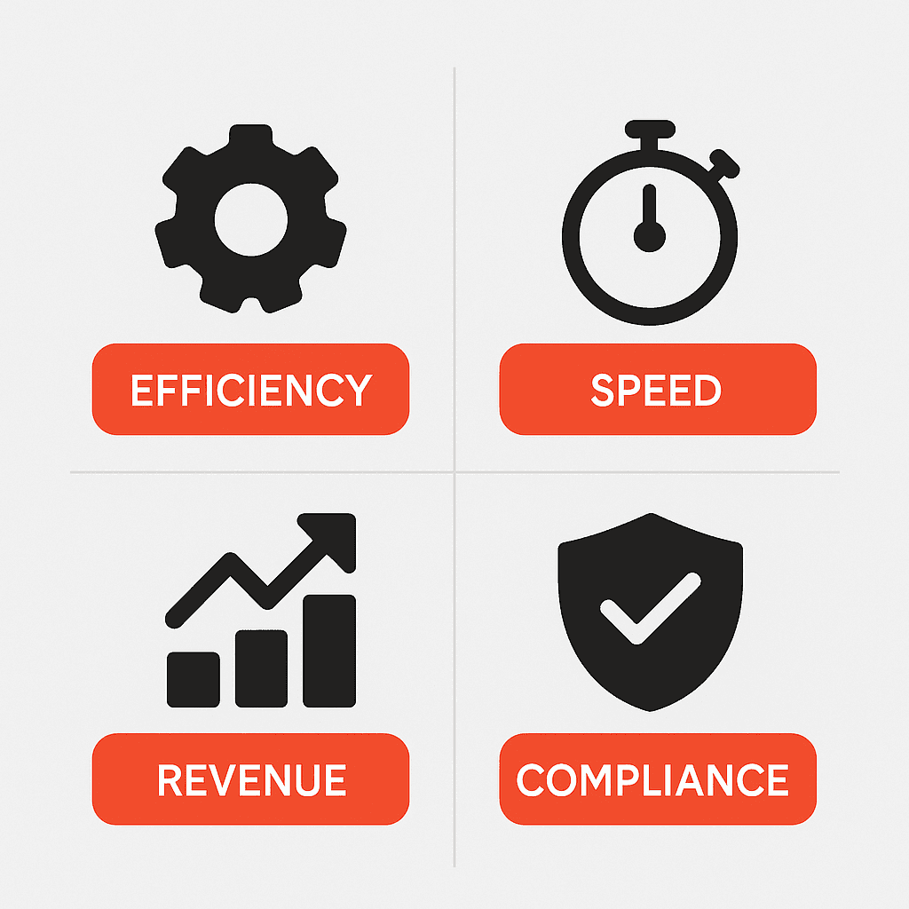 Is Pimcore the ultimate tool for training brands? These 3 case studies say ‘Yes’ - image4 benefits