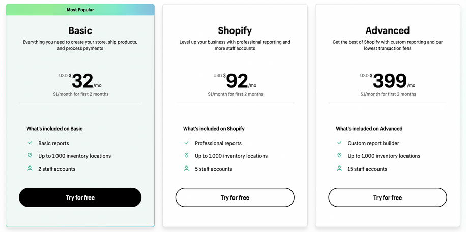 What is an eCommerce website cost in 2023?_image 3 Shopify pricing