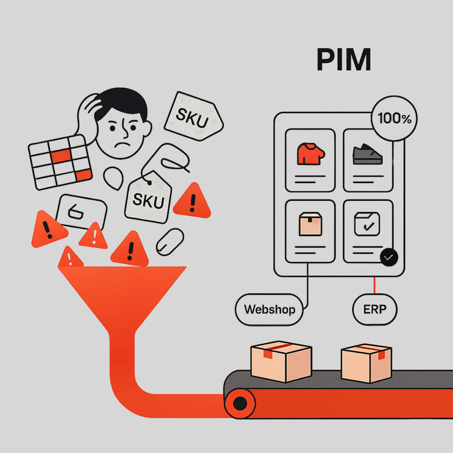 Why manual product data management can’t compete with Akeneo (Shift to automation) - image1PL Simple illustration of manual and PIM process