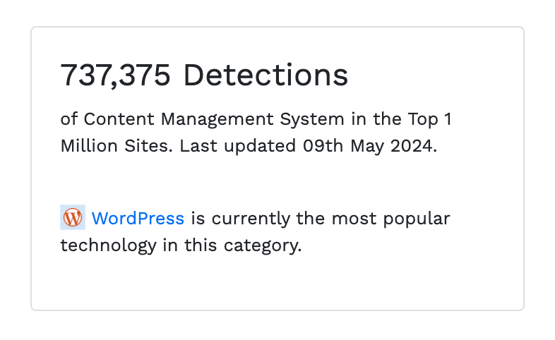 WordPress-powered website detections