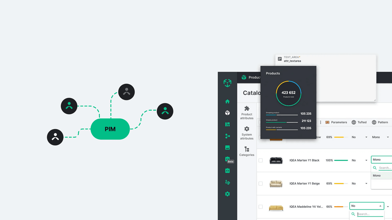 Ergonode PIM dashboard illustrating centralized product information management, product catalogs, and collaborative workflows