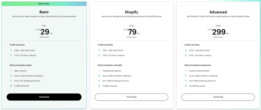 Shopware vs Shopify_image4 Shopify pricing