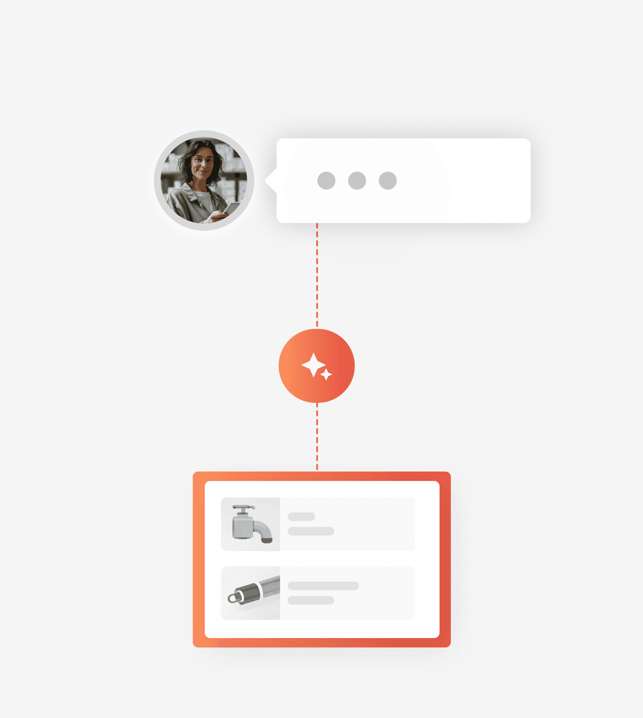 AI features - Semantic product search