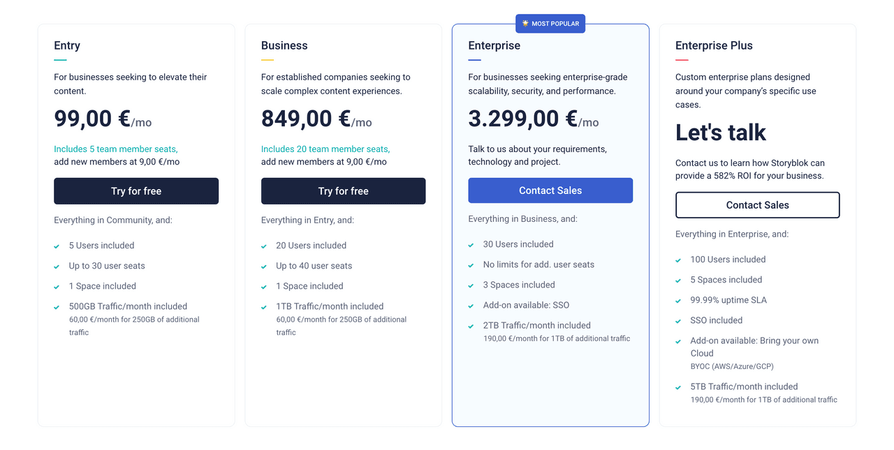 Storyblok vs Contentful. Make the smart choice for your CMS needs image6