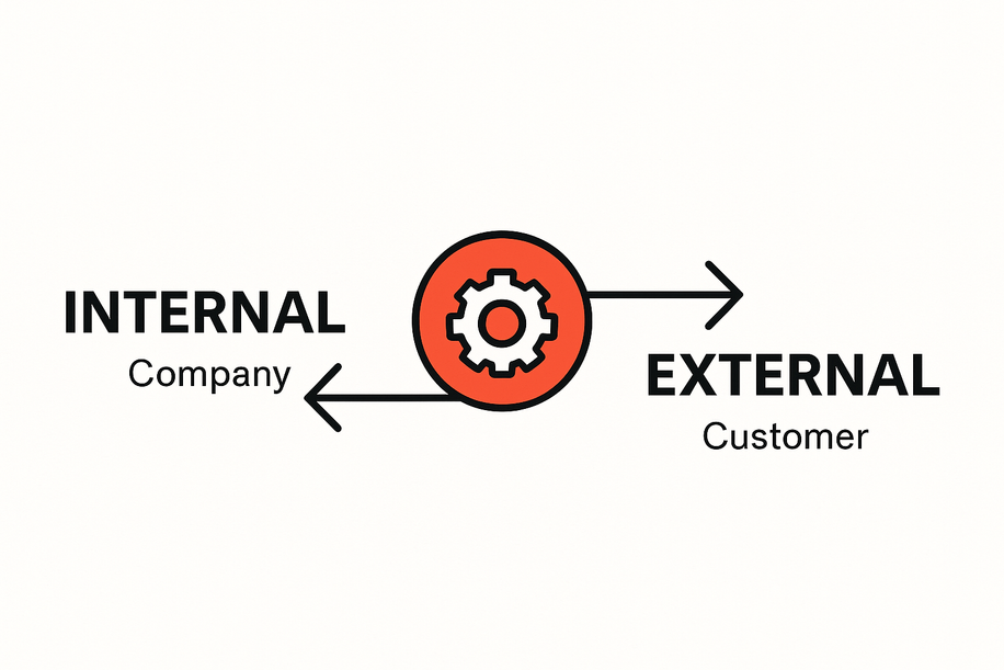 One system, double impact. A win-win for organizations and end users - image4 internal and external benefits