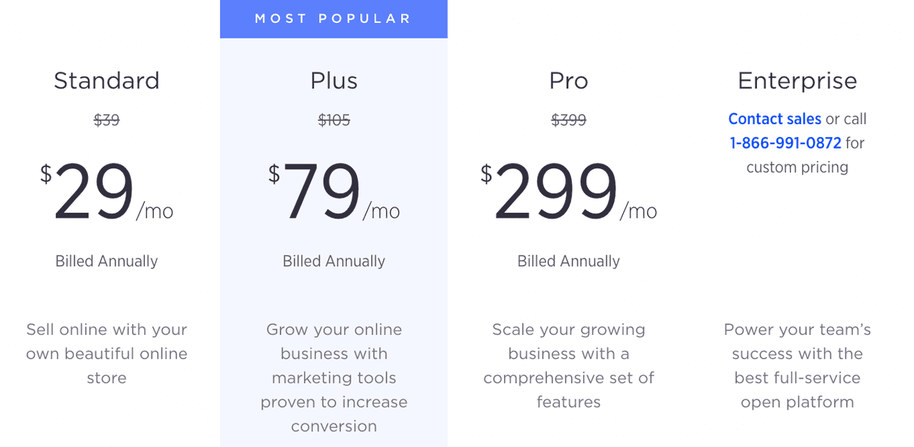 What is an eCommerce website cost in 2023?_image 4 BigCommerce pricing