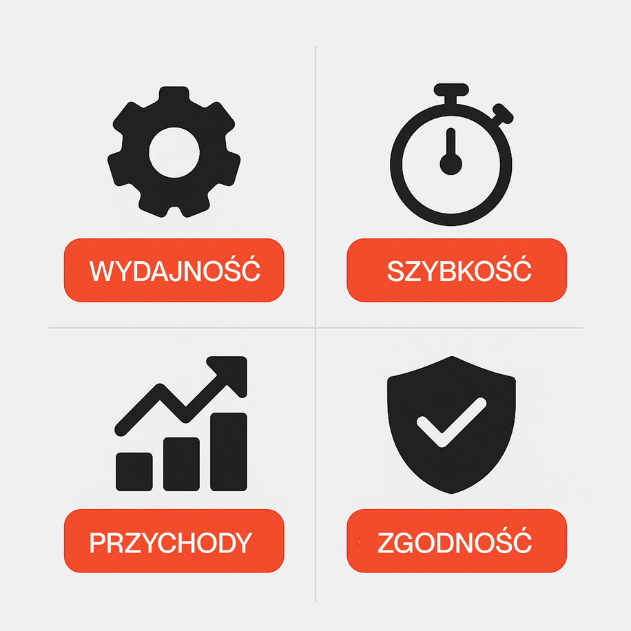 Is Pimcore the ultimate tool for training brands? These 3 case studies say ‘Yes’ - image4 benefits PL